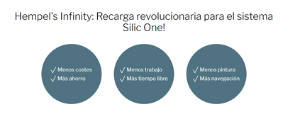 Hempel's Infinity 77505  Recarga revolucionaria para el sistema Silic One. 2,4Litros